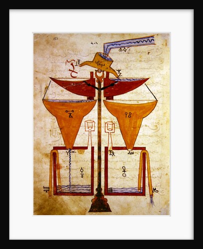 Water Balance by Islamic School