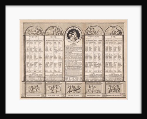 Republican calendar, 1794 by French School