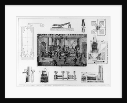 Iron-Making with a General View of Rolling Iron by English School