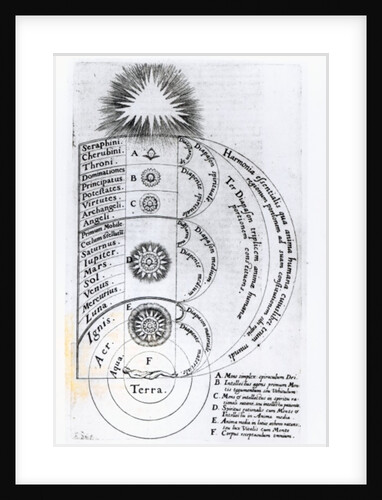 The Essential Harmony from which any Human Spirit is Made Up, 1619 by English School
