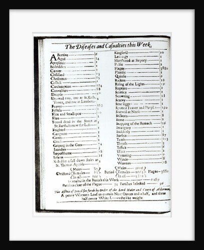 The Diseases and Casualties this Week, 15-22 August 1665, page from a London almanack by Anonymous