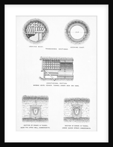 Main Drainage of London, 1865 by English School