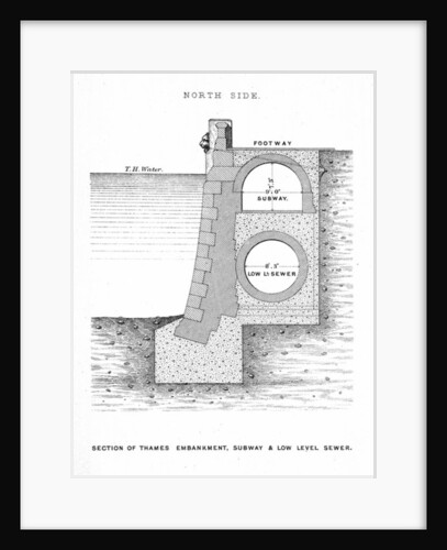 Section of Thames Embankment, Subway and Low Level Sewer, 1865 by English School