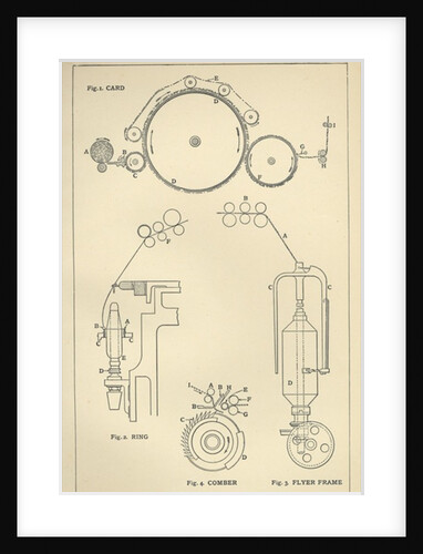 Cotton Spinning II by English School