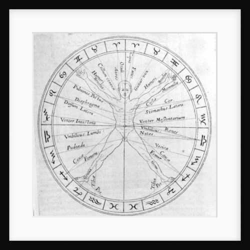 The science of casting horoscopes by English School