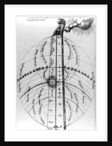 Construction of the cosmos, from Robert Fludd's 'Utriusque Cosmi Historia', 1619 by English School