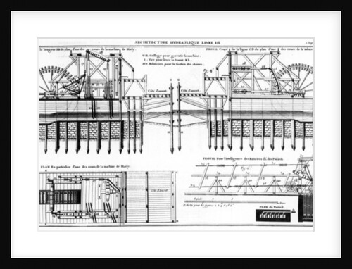 Marly Machine,1784 by French School