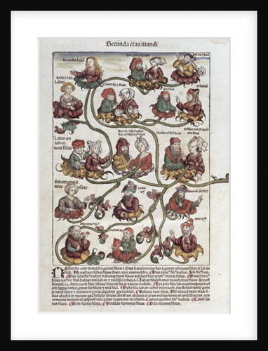 Genealogical tree of Laban by German School
