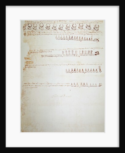 Illustrated page from the 'Libro de Viajes de Tonayuca' I by Anonymous