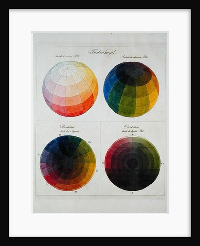 Colour Globes for Copper, Aquatint and Watercolour by Philipp Otto Runge