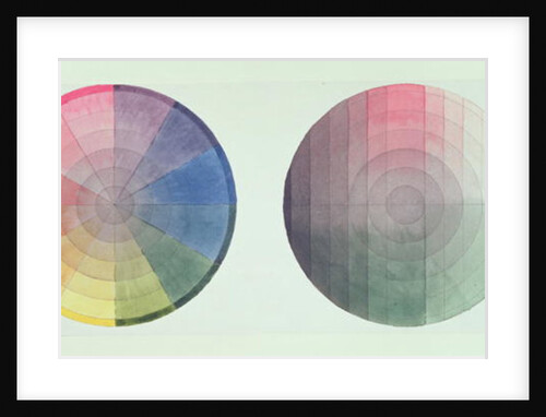 Two studies of the cross section and longitudinal section of a Colour Globe, 1809 by Philipp Otto Runge