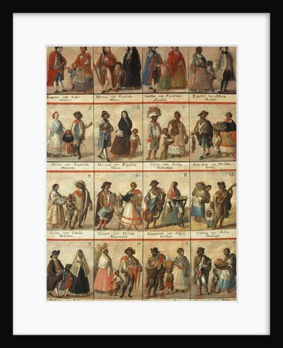 Casta system of hierarchical race classification created by Espanoles in Hispanic America by Mexican School