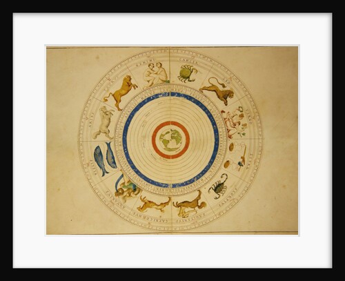 Zodiac Calendar by Battista Agnese