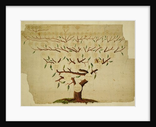 Bach Family Tree, c.1750-1770 by German School