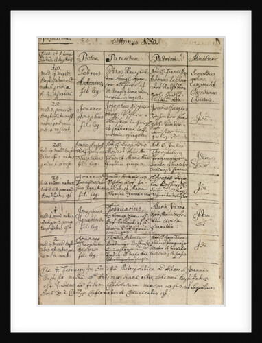 Mozart's entry in the baptismal register, 1756 by Austrian School