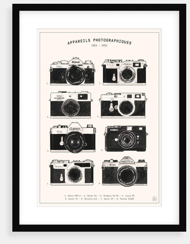 Cameras, 2018 by Florent Bodart