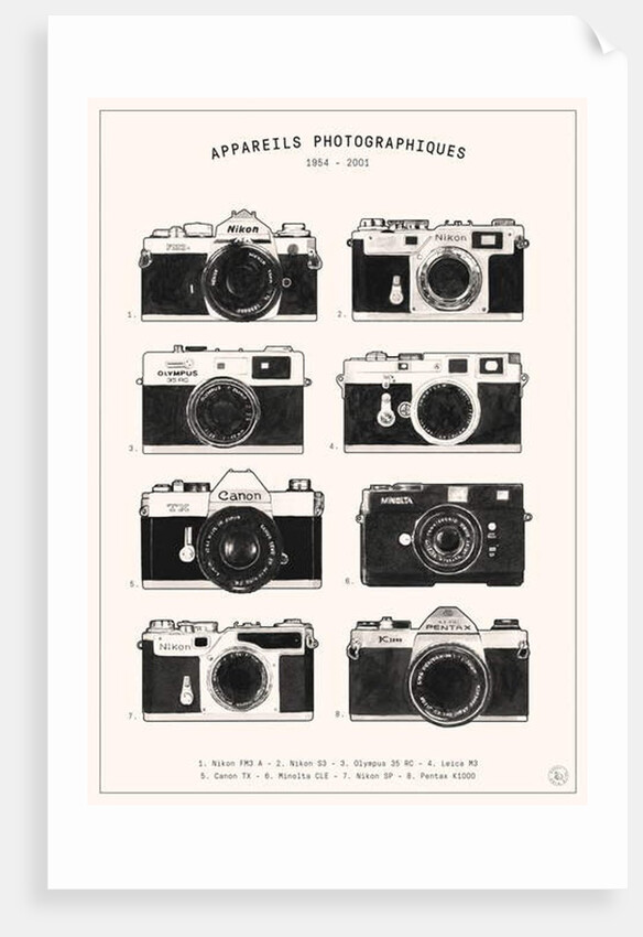 Cameras, 2018 by Florent Bodart