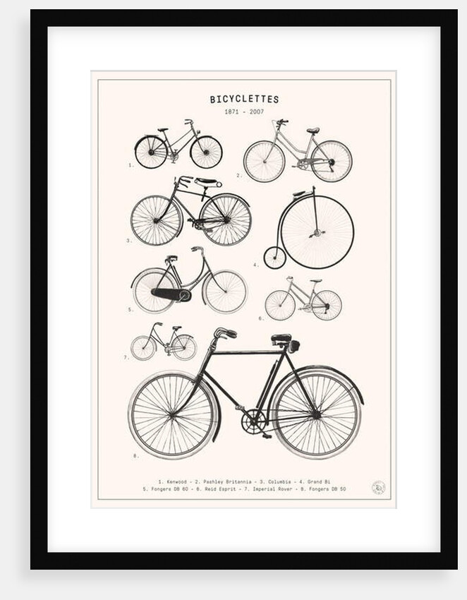 Bicyclettes, 2019 by Florent Bodart