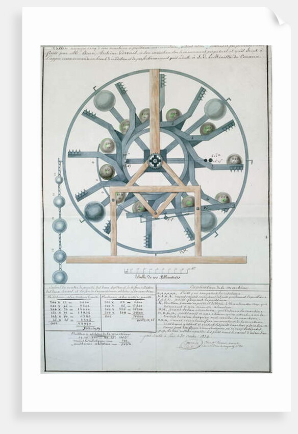 Design for a Perpetual Motion Machine, 1834 by French School