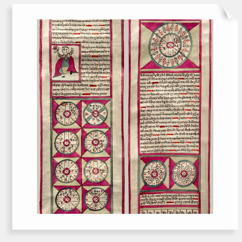Astrological chart by School Indian