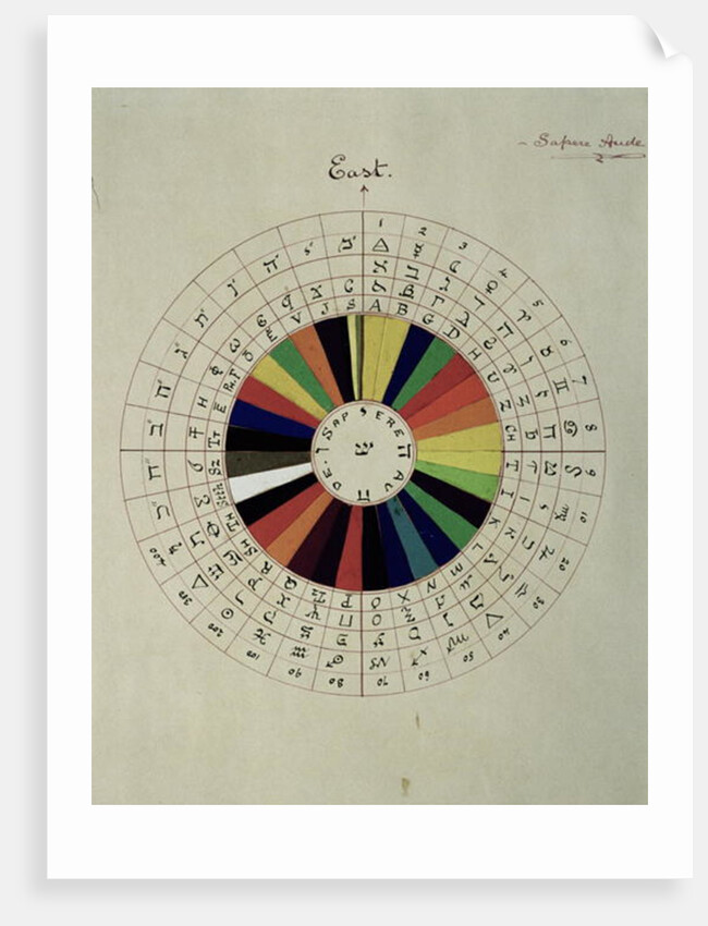 Colour wheel used for divination, 1894 by William Wynn Westcott