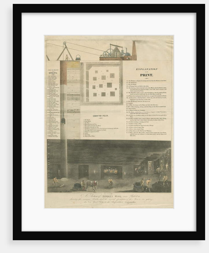 Bilston - a section of Bradley Mine by Francis Eginton