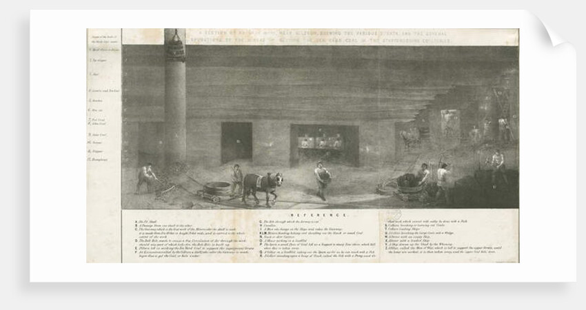 Bilston - a section of Bradley Mine: lithograph, nd [?19th cent] by School English