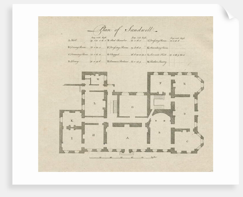 Sandwell Park - Plan of Hall: engraving by School English