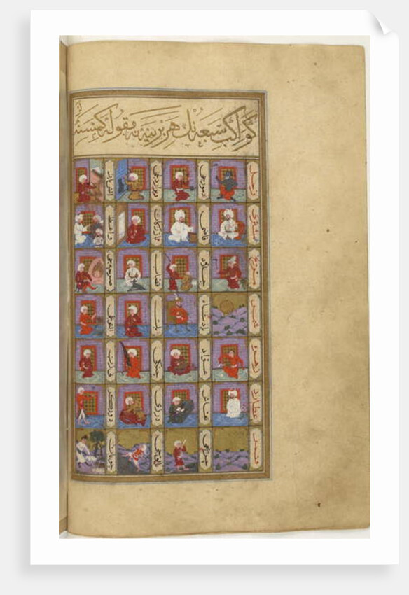 Occupations connected with the seven planets by Turkish School