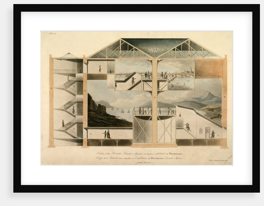 Section of the Rotunda, Leicester Square, in which is Exhibited the Panorama, 1801 by Robert Mitchell