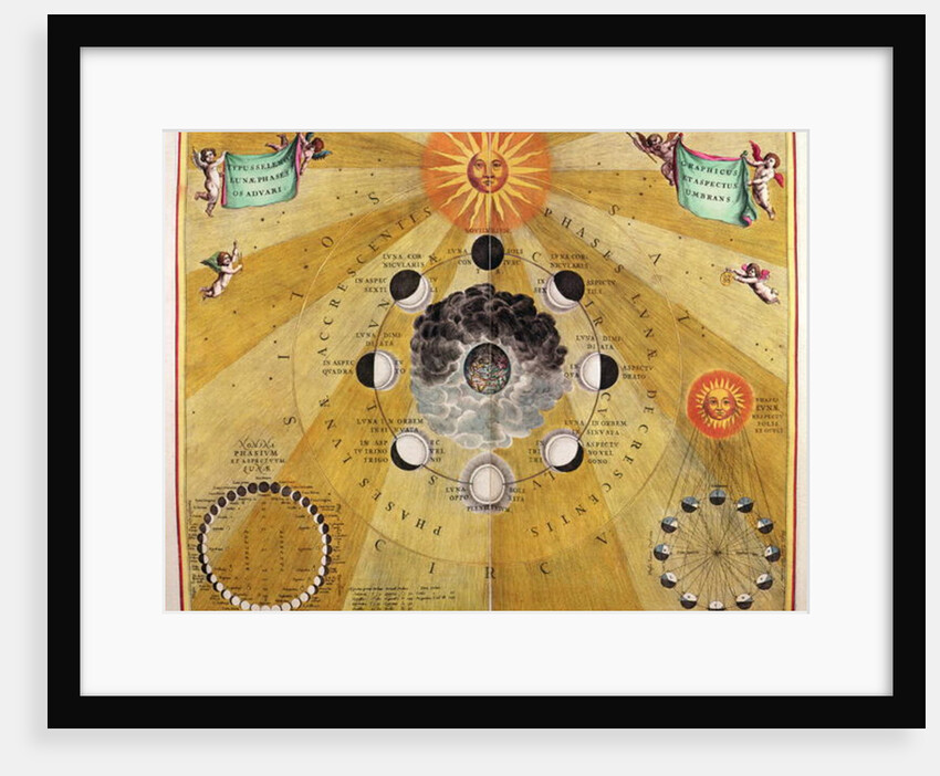 Phases of the Moon by Andreas Cellarius