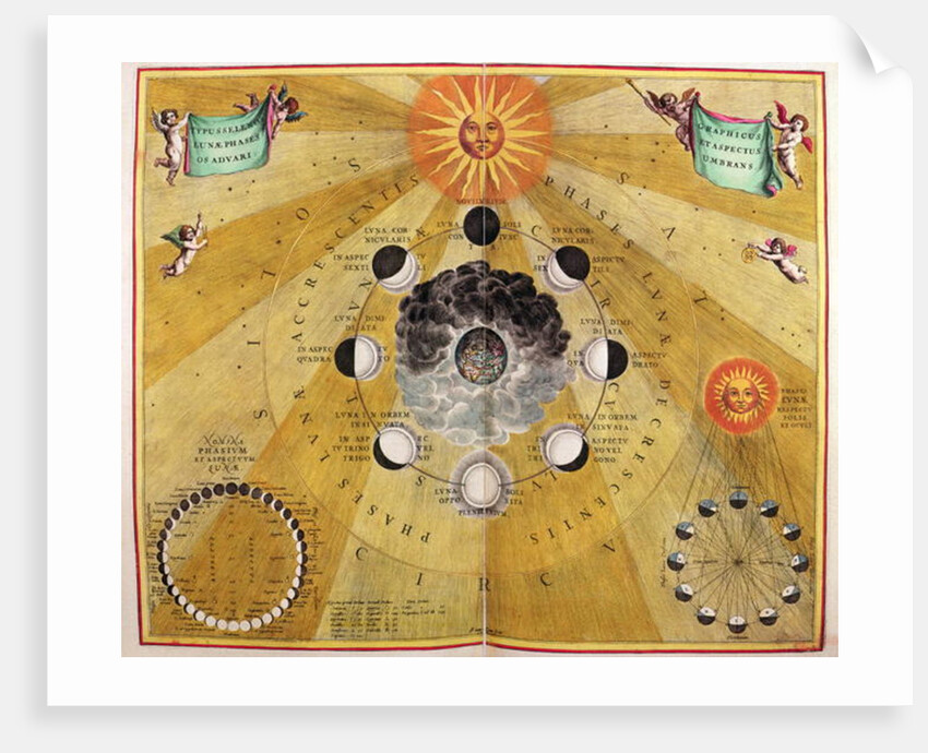 Phases of the Moon by Andreas Cellarius