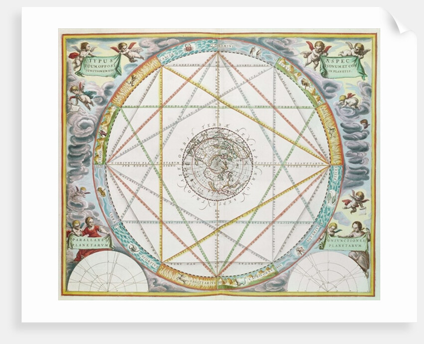 The Conjunction of the Planets by Andreas Cellarius