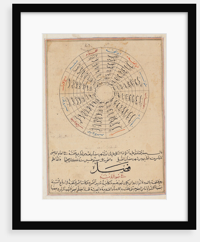 Ms E-7 fol.47a Divisions of the year by Islamic School