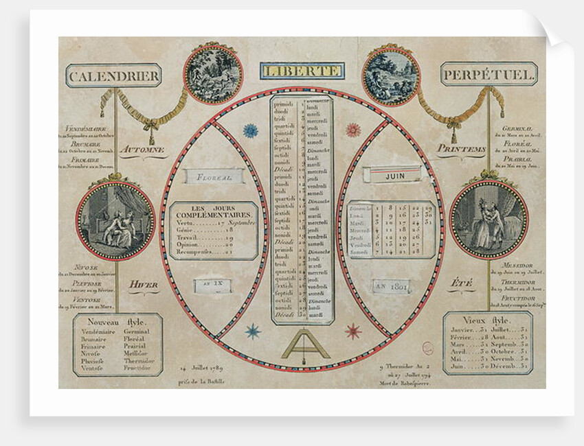 Perpetual Republican Calendar, June 1801 by French School