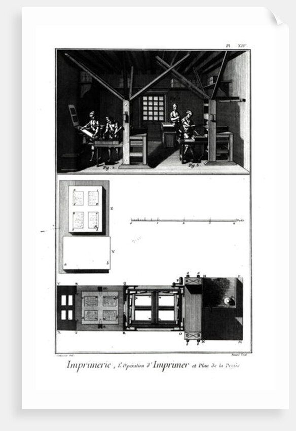 Interior of a Printing Works and Plan of a Press by Robert Benard