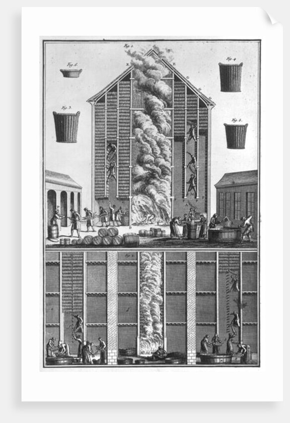 Smoking herrings by French School