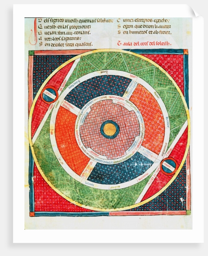 Fol.38v The Movements of the Sun by Ermengaut Matfre