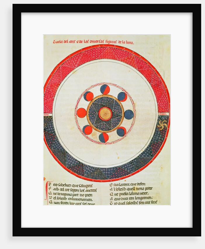 Fol.44r Table of the Movements of the Moon in Relation to the Sun by Ermengaut Matfre
