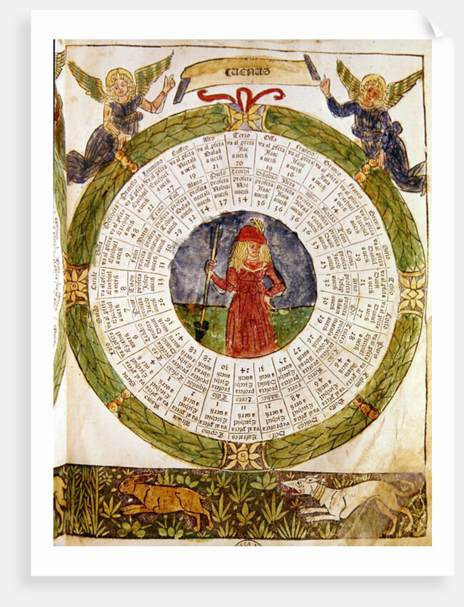 Astrological Table of Venus by Italian School