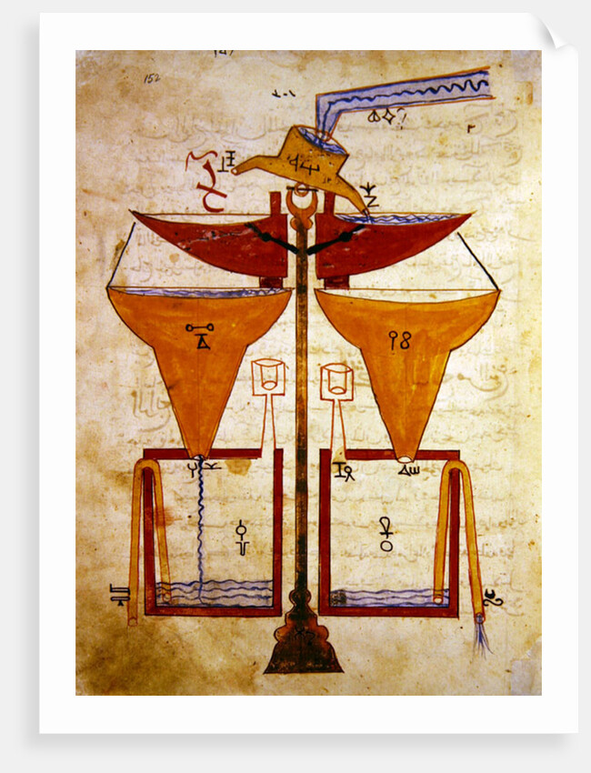 Water Balance by Islamic School