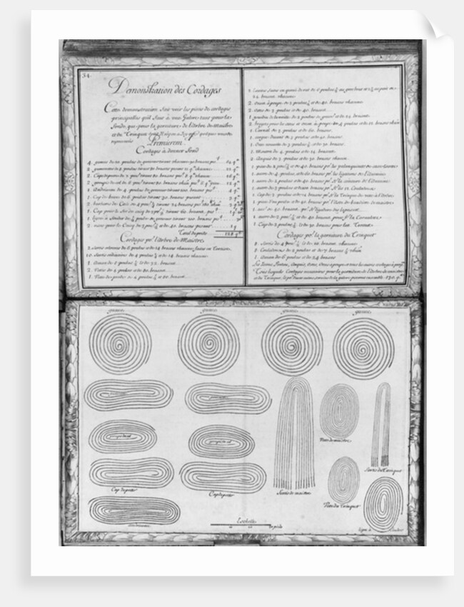 Ropes of a galley by French School