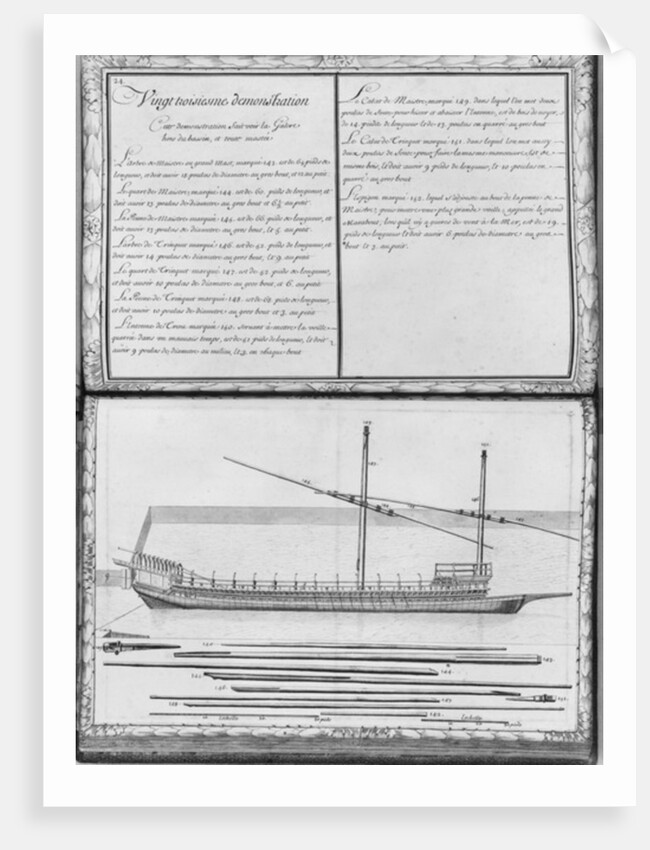 galley with all its masts, outside the dock, twenty-third demonstratio by French School