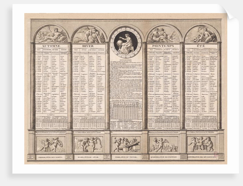 Republican calendar, 1794 by French School