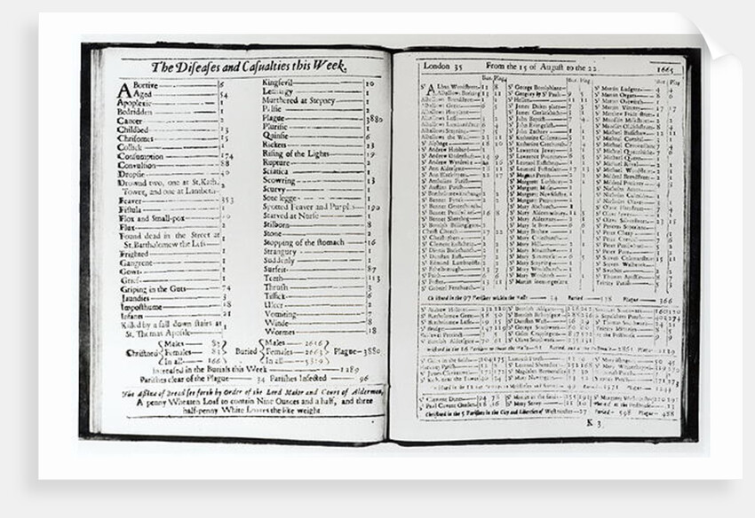 The Diseases and Casualties this Week, 15-22 August 1665, page from a London almanack by Anonymous