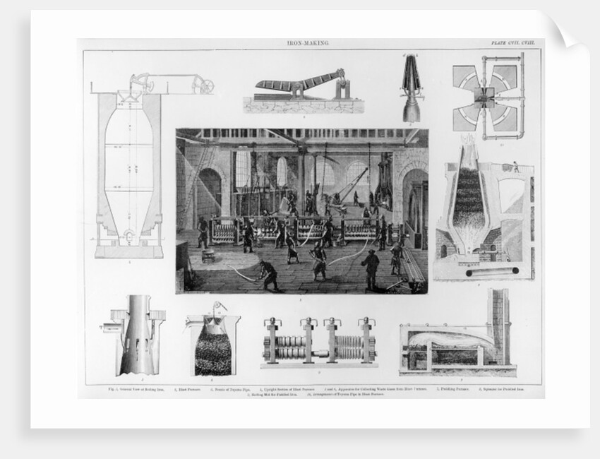 Iron-Making with a General View of Rolling Iron by English School