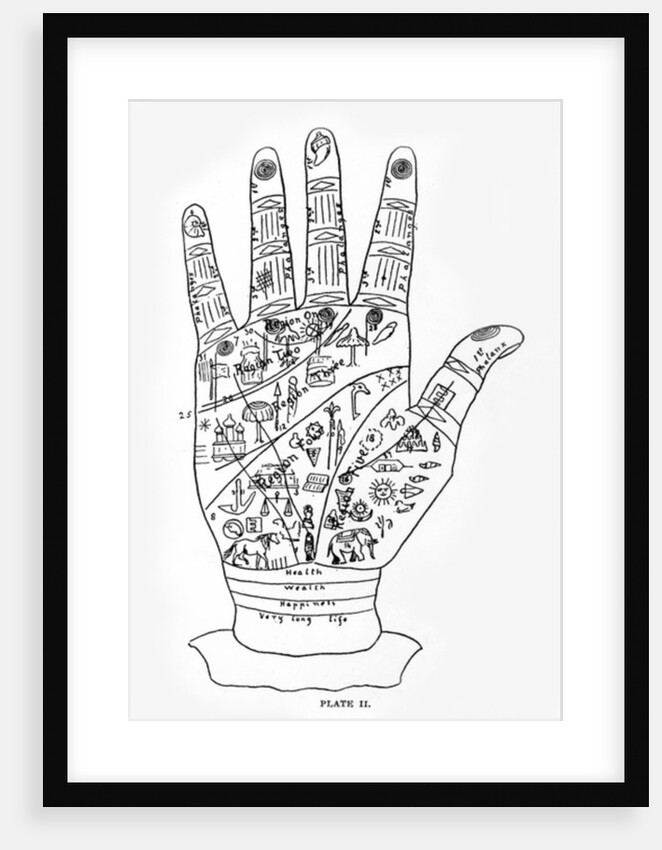 Palmistry by English School