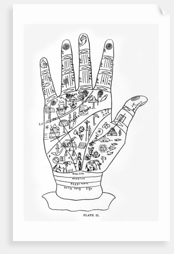 Palmistry by English School