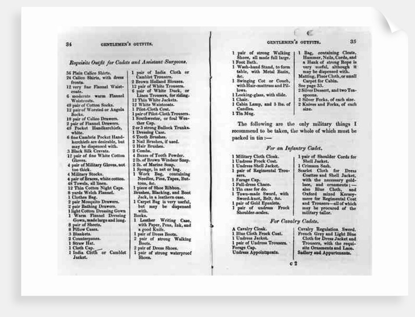 Gentlemen's outfit lists by School English