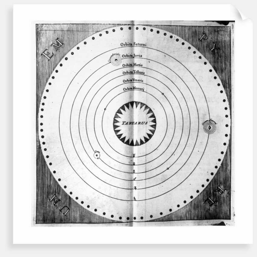 Illustration of the Cosmos by English School